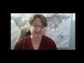 Review Mailerlite Convertkit Mailchimp and Flodesk