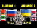 Россия Китай Индия Иран VS Украина Польша США Великобритания 🇷🇺 Армия 2022🇮🇳 Сравнение военной мощи