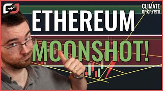 WHY YOU SHOULD BUY ETHEREUM RIGHT NOW! (Ethereum Price Prediction &amp; Analysis)