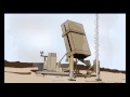 The israeli iron dome