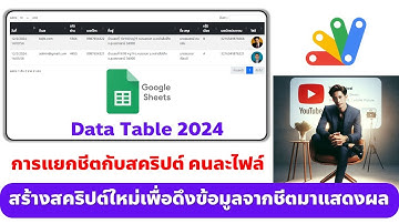 การสร้างเว็บแอปแสดงข้อมูลด้วย DataTable โดยใช้สคริปต์แบบแยกไฟล์