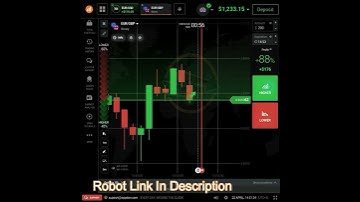 30 Second IQ Option Trading Strategy