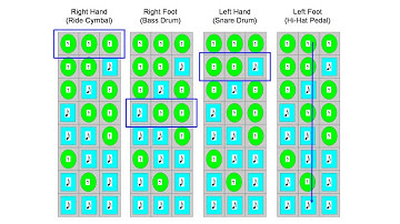 Permutations: Finding All Permutations (Part 5 of 8)
