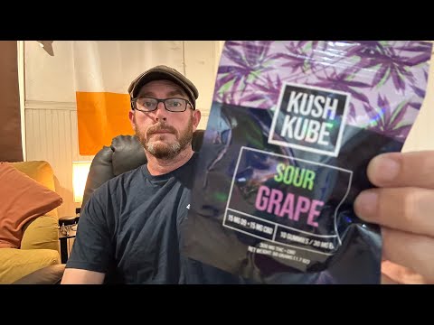 Greenhouse Cbd Gummies Reviews Alert Scam Or Legit Pills