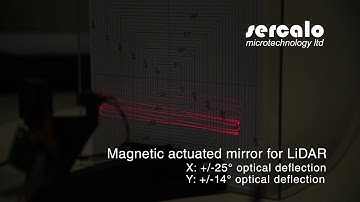 Magnetic Actuated Mirror Sercalo performing a raster scan for Lidar application