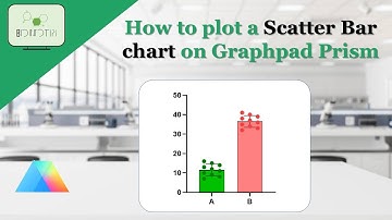 How to make a Scattered Bar plot on GraphPad Prism
