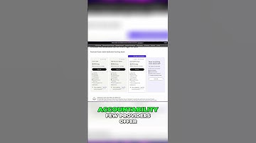 Liquid Web Dedicated Hosting beoordeling