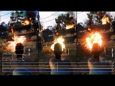 Far Cry 4: Xbox One vs Xbox 360/PS3 Gameplay Frame-Rate Test
