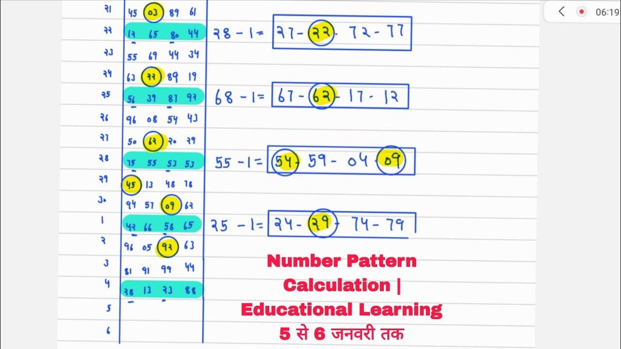Number Pattern Calculation | Educational Learning - YouTube