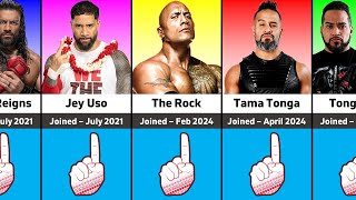 WWE The Bloodline All Members 2024