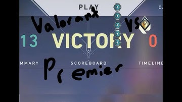Precision Unleashed: A High-Octane Valorant Showcase