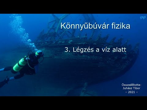 Videó: Hogyan Lehet Növelni A Víz Nyomását