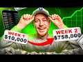 $10,000 to $100,000 Trading Forex with 1 ICT Strategy (Part 2)