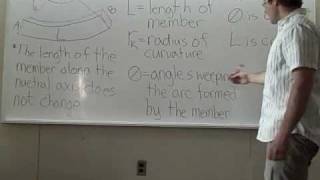 Part 1: Bending Stress