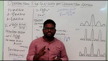 DIFFRACTION DUE TO TON SLITS OR DIFFRACTION GRATING