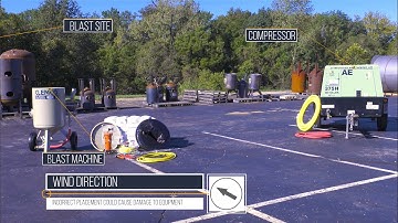 Clemco Classic Blast Machine Setup Guide