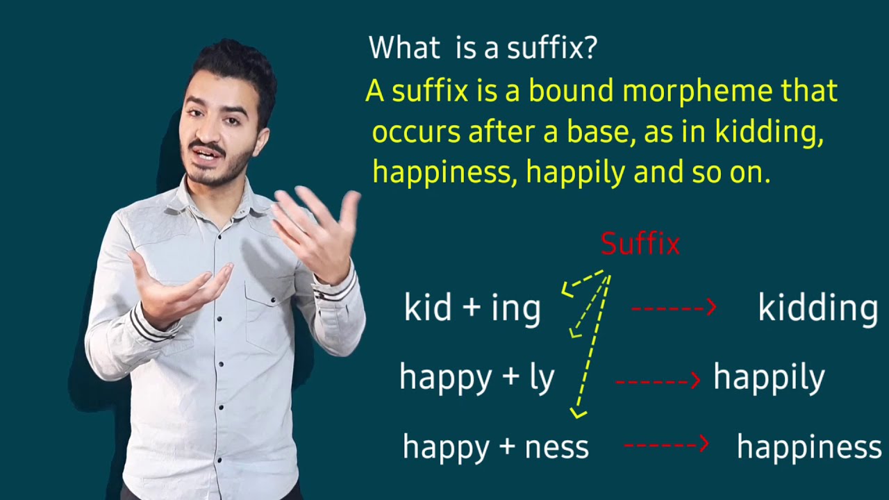 كرمر الجابتر الثامن : الاضافات (Affixes) وأنواعها - نحو تركيبي