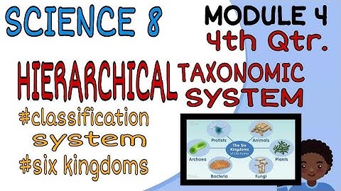 HIERARCHICAL TAXONOMIC SYSTEM| MODULE 4| SCIENCE 8| FOURTH GRADING PERIOD|