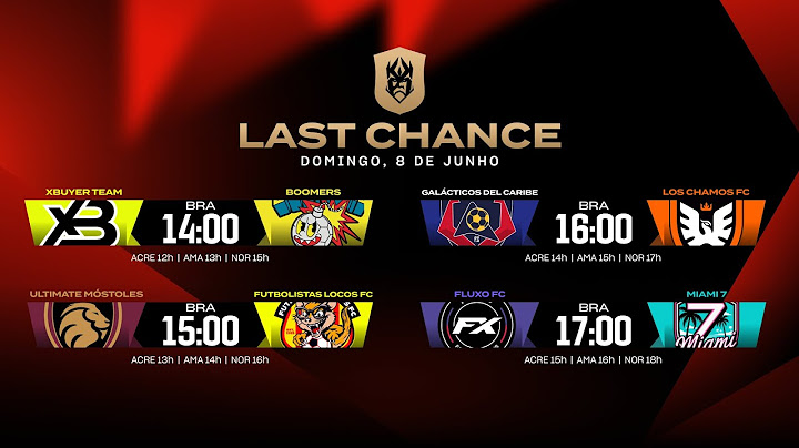 🇧🇷👑 KINGS WORLD CUP CLUBS | Last Chance - Dia 1
