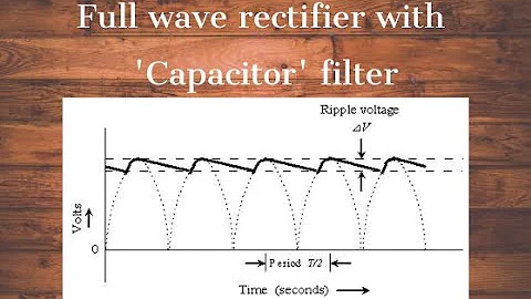 Full Wave Rectifier  with Capacitor  filter | Easy Explanation | Electronics | Engineering
