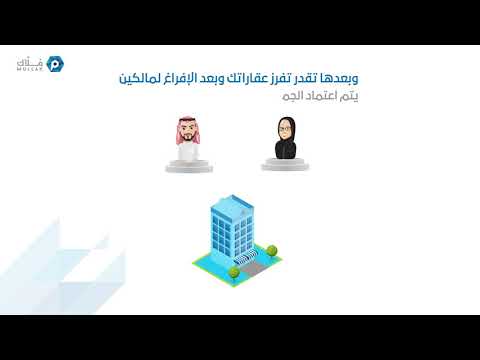 قبل تفرز عقارك ذو الملكية المشتركة لابد من انشاء جمعية تحت التأسيس