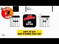 Dea Matrona - Red Button | Scrolling Guitar Chords &amp; Lyrics