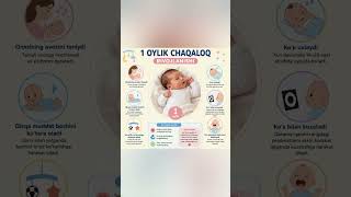 1 oylik chaqaloq rivojlanishi #tibbiyot #meditsina #pediatriya #bolalarsalomatligi #shifokor