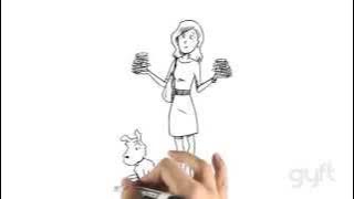 Gyft - Mobile Gift Cards