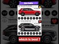 #rollsroyce #toyota #supercars #comparison #automobile #carnews #electricvehicle #ferrari #news