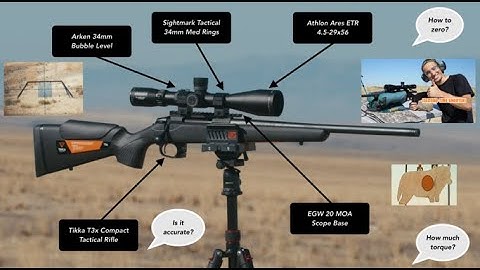 Cover Image for Unleashing the Power of the Tikka T3x Compact with the Athlon Ares ETR