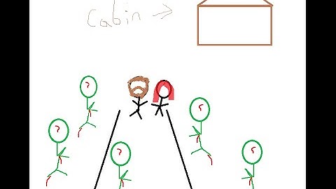 Project Zomboid: Hydrocraft Challenge Ep. 7-HELL.....eh? Copter?