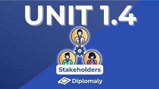 Unit 1.4: Stakeholders - IB Business Management