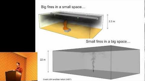 FEMTC 2011 - FDS 6 Development and Verification & Validation