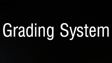 Java Grading System