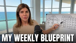 New Realtors, Do This and Actually Get 1 Listing a Week in 2026