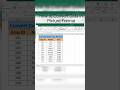 👍👉How to Convert Excel Data in Picture Format 😱✅ #excel #short #shorts #picture
