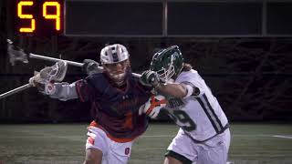 Stevenson vs. Gettysburg 2020 Lacrosse Highlights