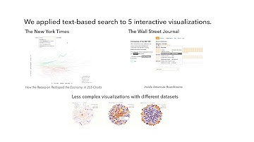 The Effects of Adding Search Functionality to Interactive Visualizations on the Web