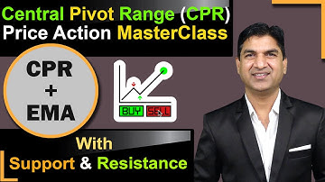 How to use CPR and EMA for Trading | CPR Price Action Strategy | #trading | #indicators |