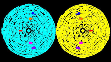 Core Destruction - Sky vs Yellow - Marble Race Battle in Algodoo