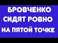 Бровченко// Сидят ровно на пятой точке// Обзор видео//