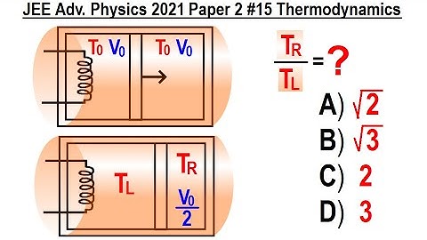 JEE Advanced Physics 2021 Paper 2 #15 Thermodynamics