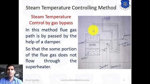 Session 14_PROCESS DYNAMICS CONTROL_SEM-7 IC_24 JULY