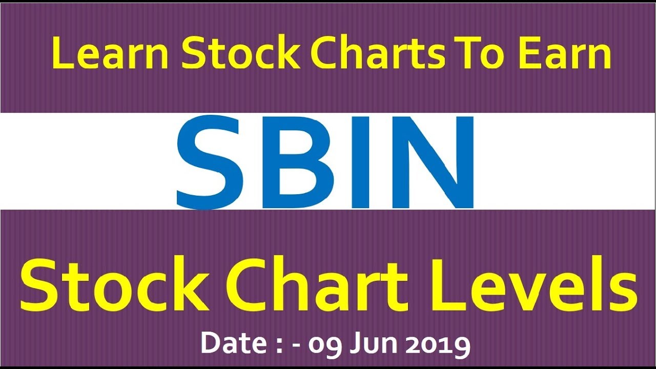 Sbin Intraday Chart