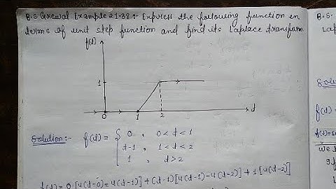 Example:-21.38 B.S Grewal Laplace transform || Unit step function || Laplace transform