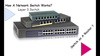 How does Network Switch work Layer3 Switch | Router | CAM Table | Networking | Hindi | Urdu