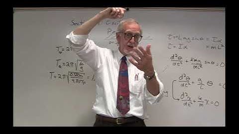 PHYS2211 Lecture #20, Part 3 Oscillations and Simple Harmonic Motion