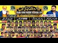 live Baba Guru Nanak Kabaddi Cup 8 Chak Panjgrian Fsd 06-05-2026 || live Baba Gurunanak kabaddi Cup