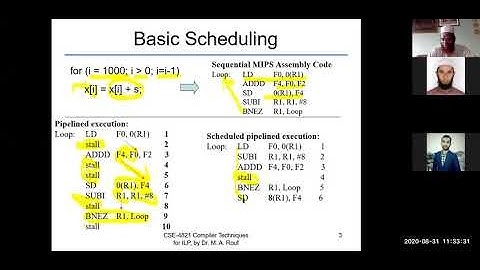 31 08 2020 CSE 4821 L4 ILP using Compiler Techniques