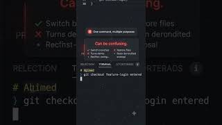 VS Code tutorial git switch 202607191916